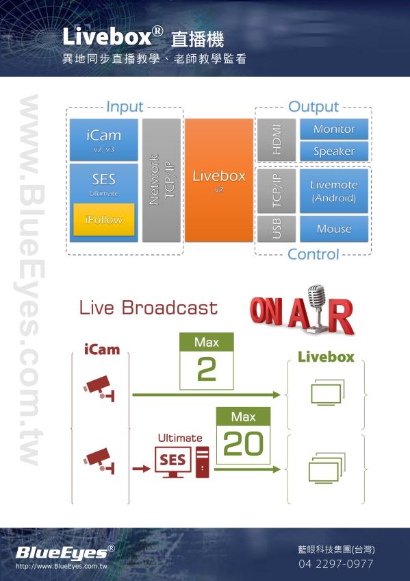 Livebox 直播機
